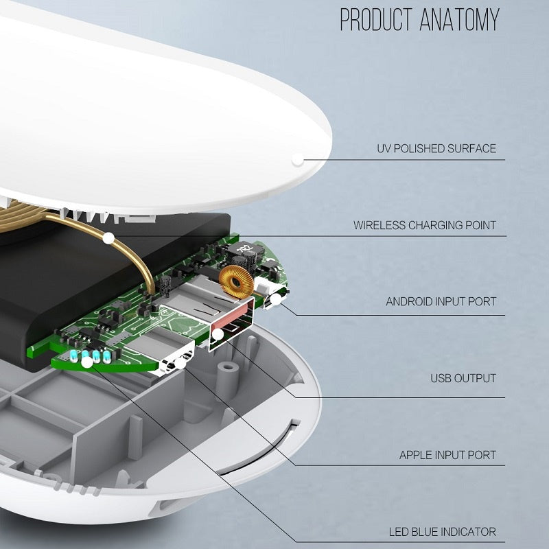 LDNIO PW1003 10000mah Universal Wireless Powerbank