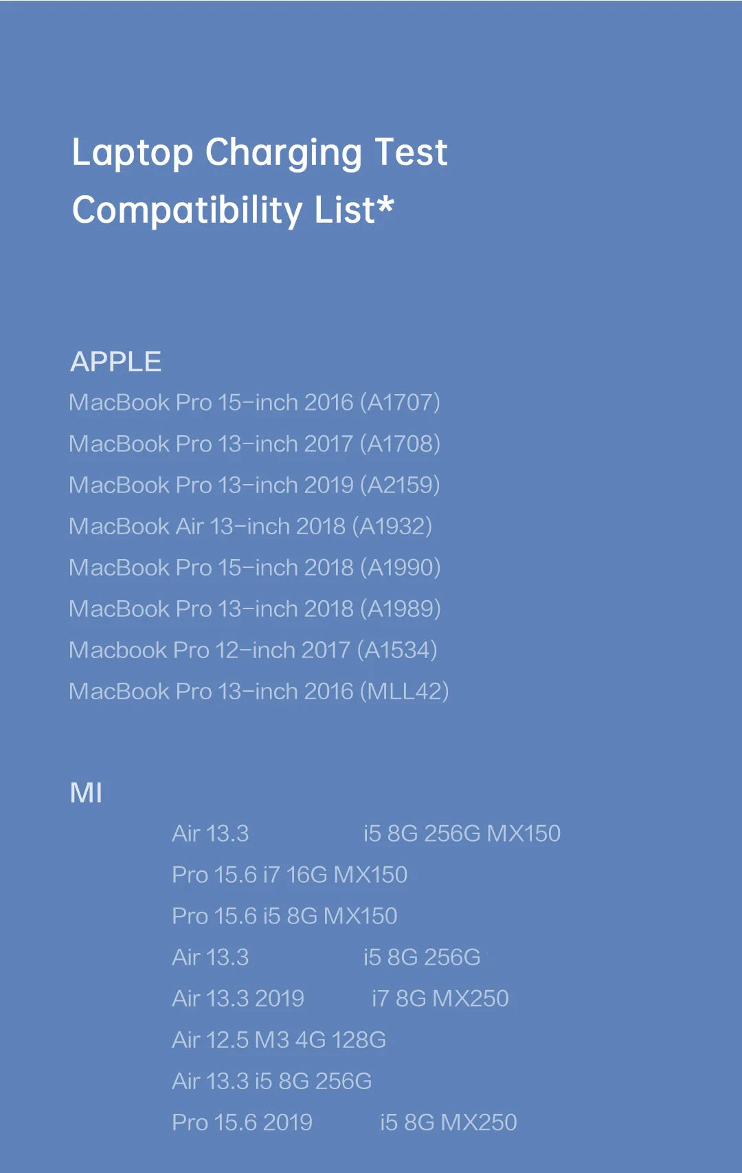 Xiaomi Mi GaN 65W Travel Charger 1A1C Type-C Smart Output PD Quick Charger