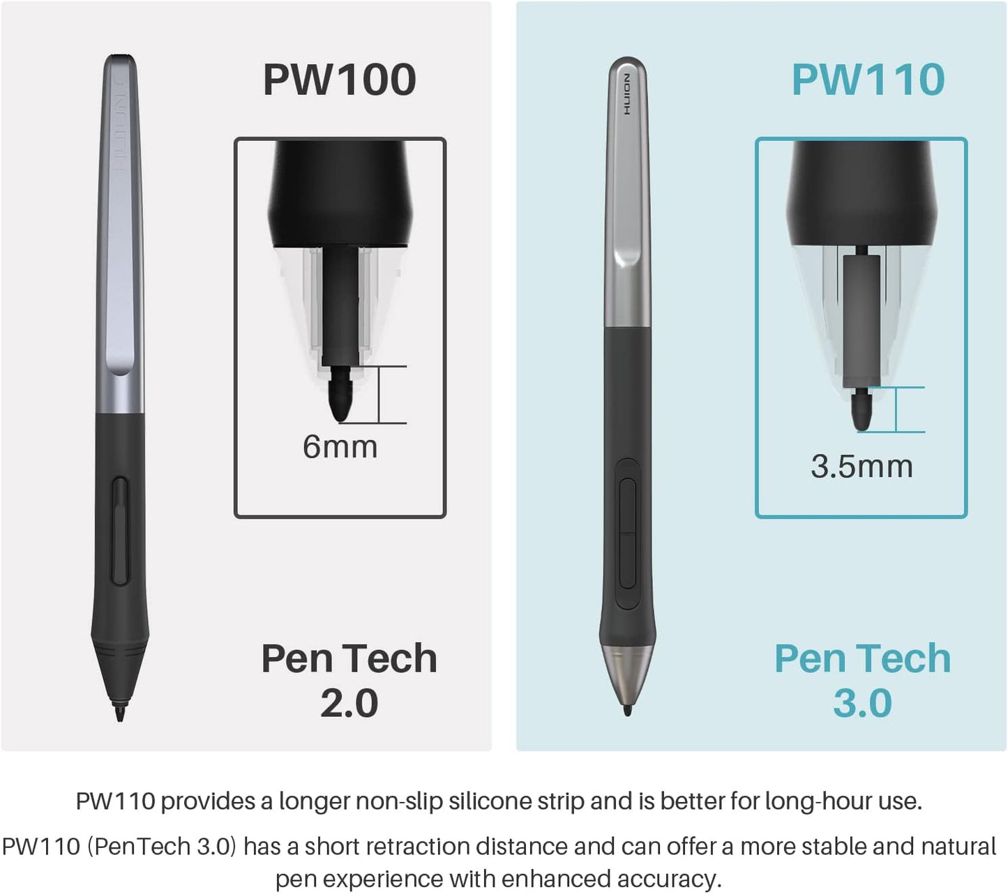 HUION Digital Pen PW110, PenTech 3.0 Battery-Free Stylus – drawingtabs.pk