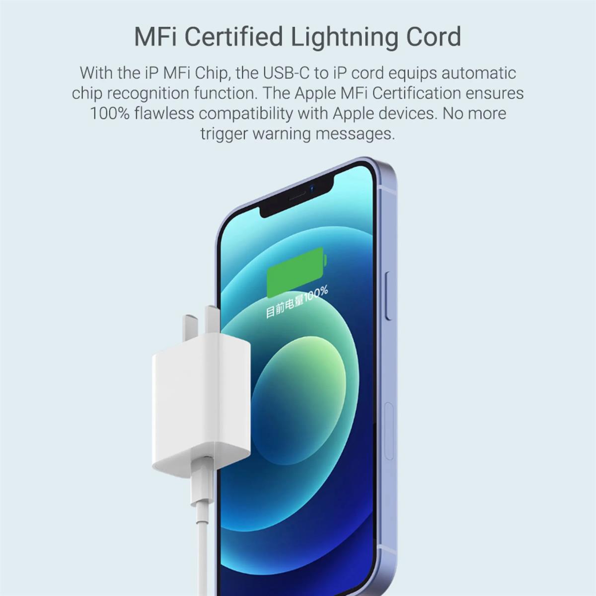 Usb Charger Xiaomi Iphone 12 Compatible Charger QOOVI 33W GaN